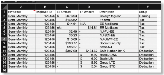 A table with numbers and letters  Description automatically generated